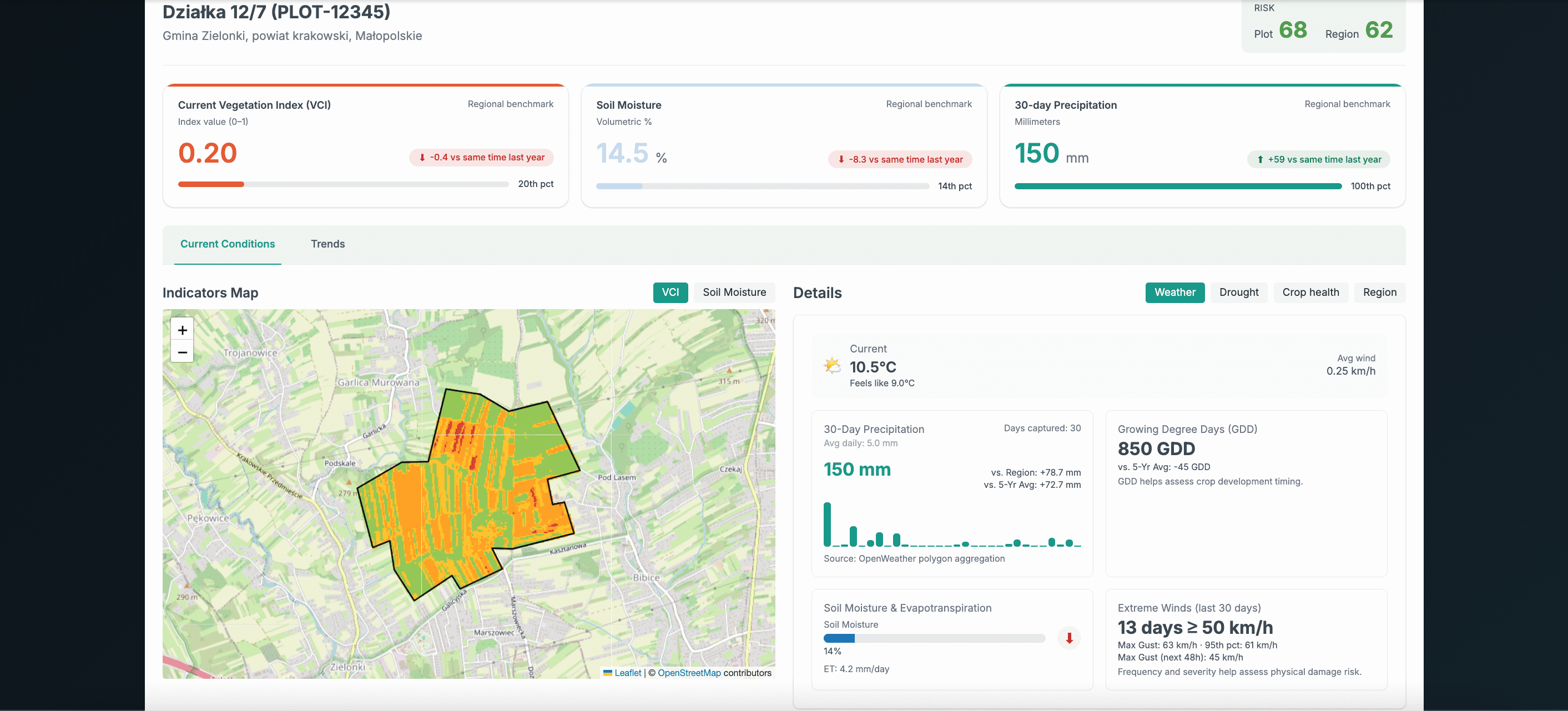 Mapa ryzyka z wizualizacją scoringu
