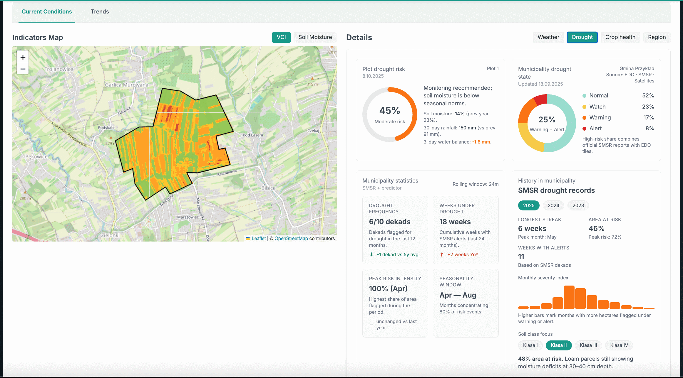 Dane satelitarne w służbie ubezpieczeń rolnych